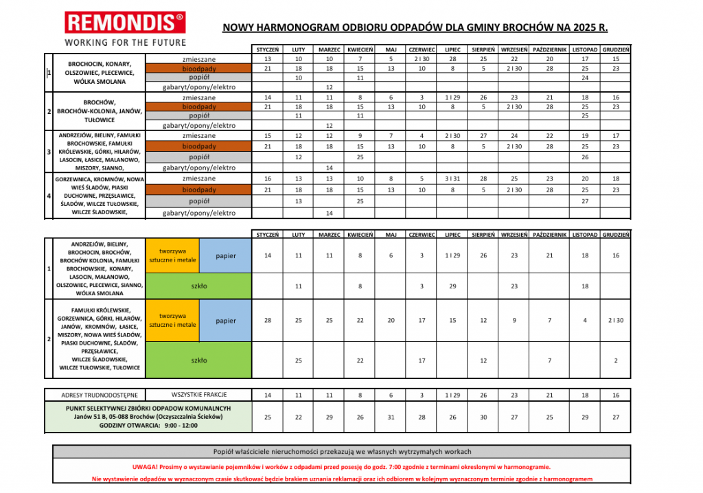 Harmonogram Brochów 2025 jpg